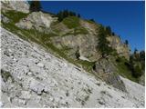 Rifugio Dibona - Bivak Baracca degli Alpini